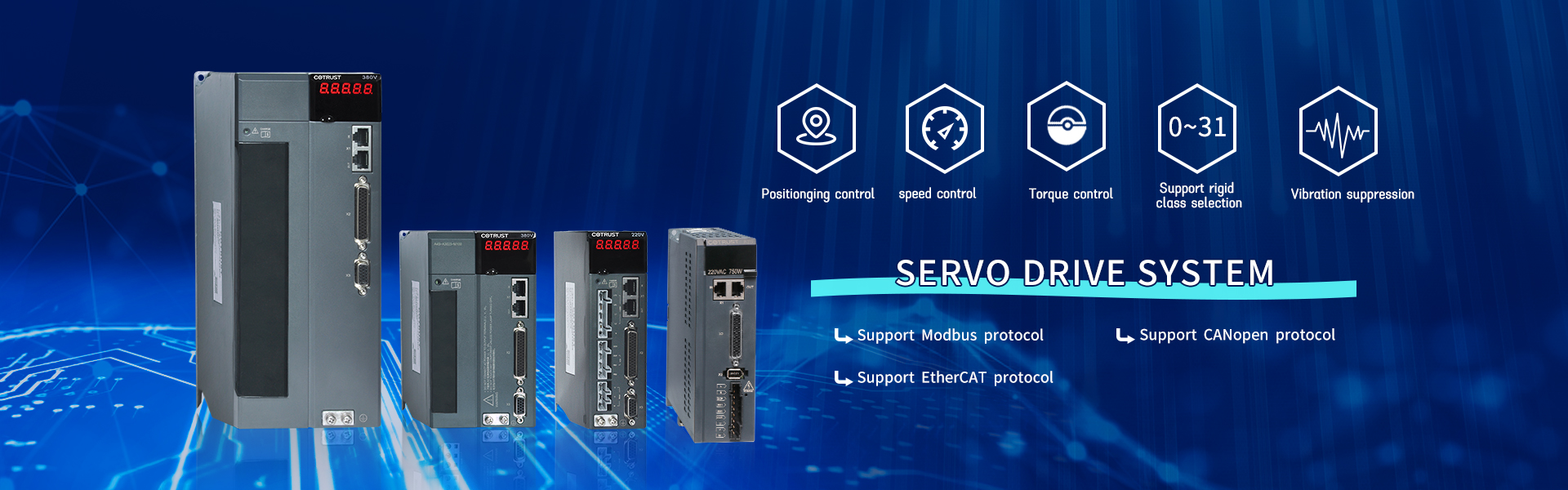 High Performance Servo Drive System