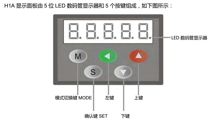 H1A面(miàn)闆.png