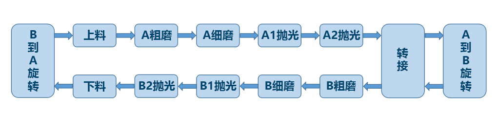 p内圖.jpg