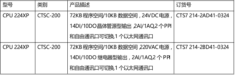 訂貨數據.png