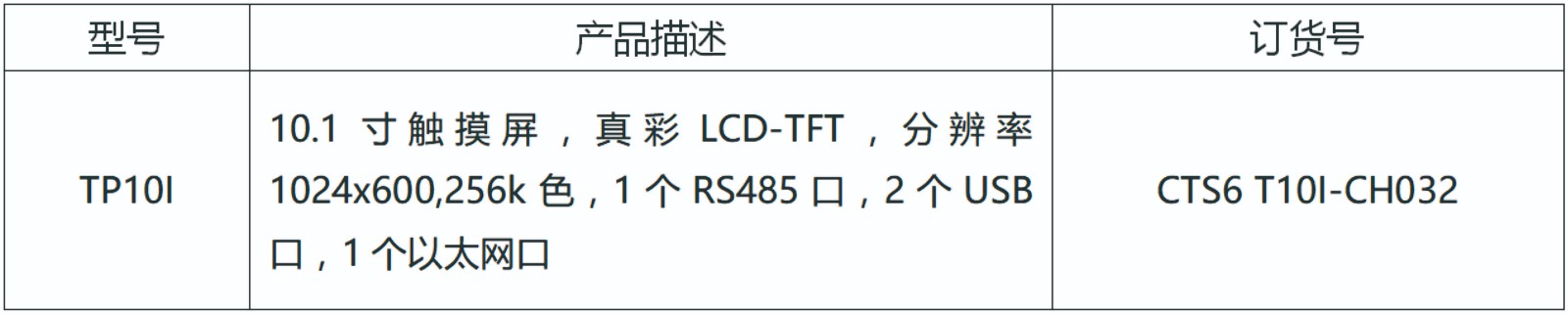 訂貨數據.jpg