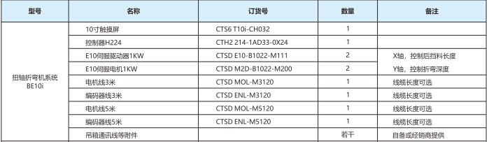 BE10i訂貨号.jpg