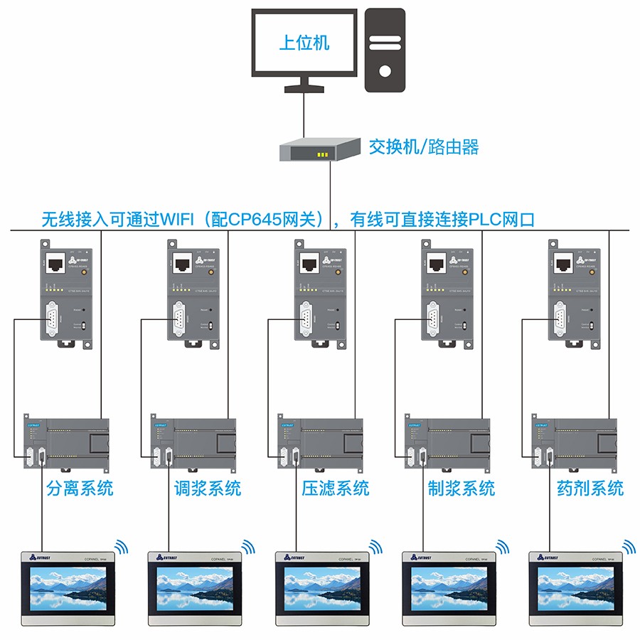 盾構機架構.jpg