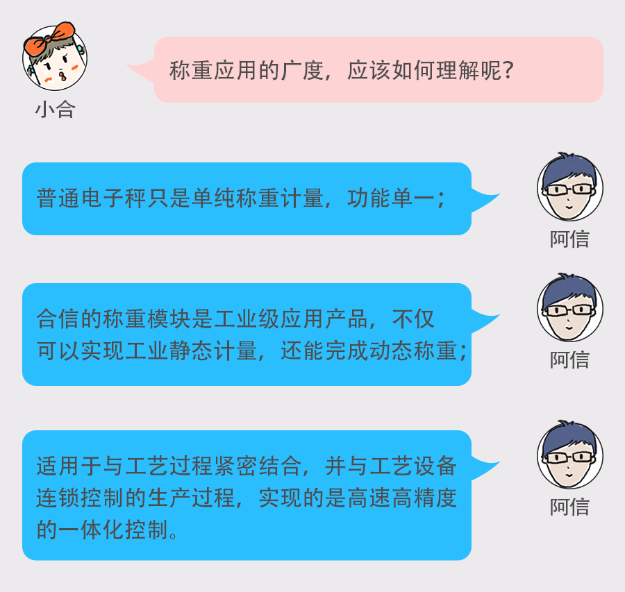 對(duì)話2@2x.png