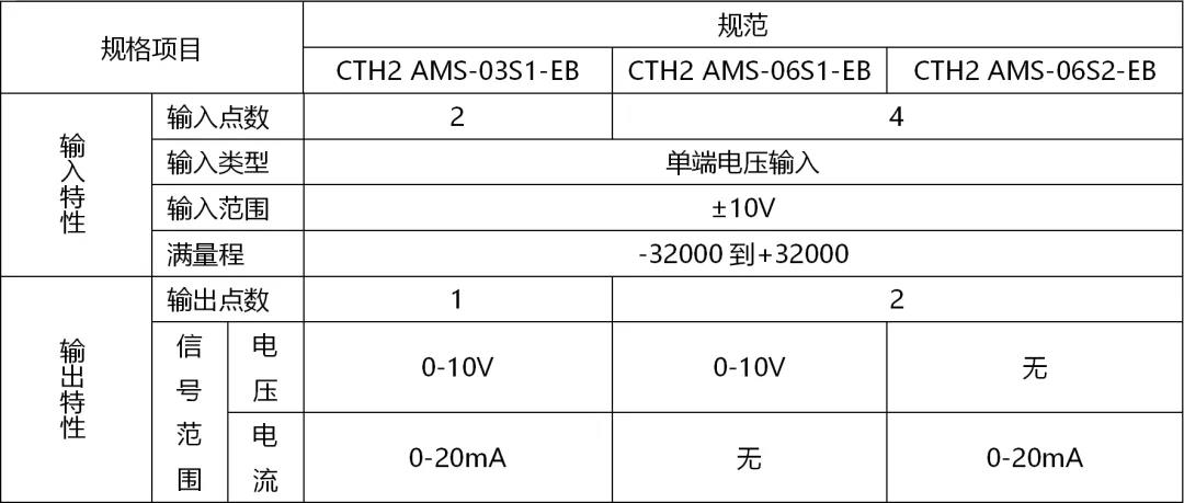 參數.jpg