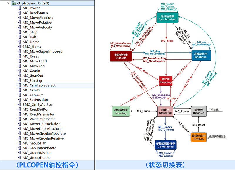 指令組-web.jpg