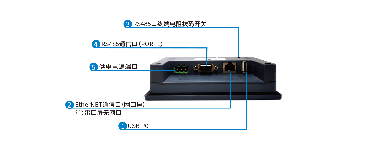 HMI以太網系列--三折頁-1_02.png