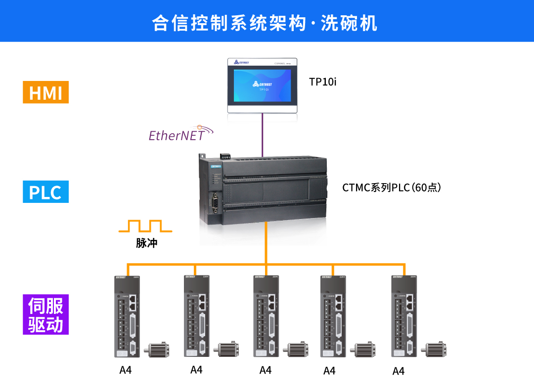 架構圖2.jpg