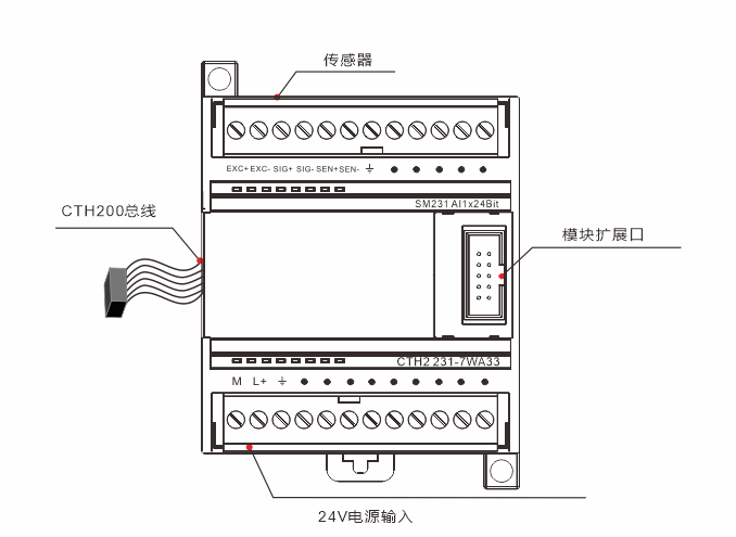 接線圖.png