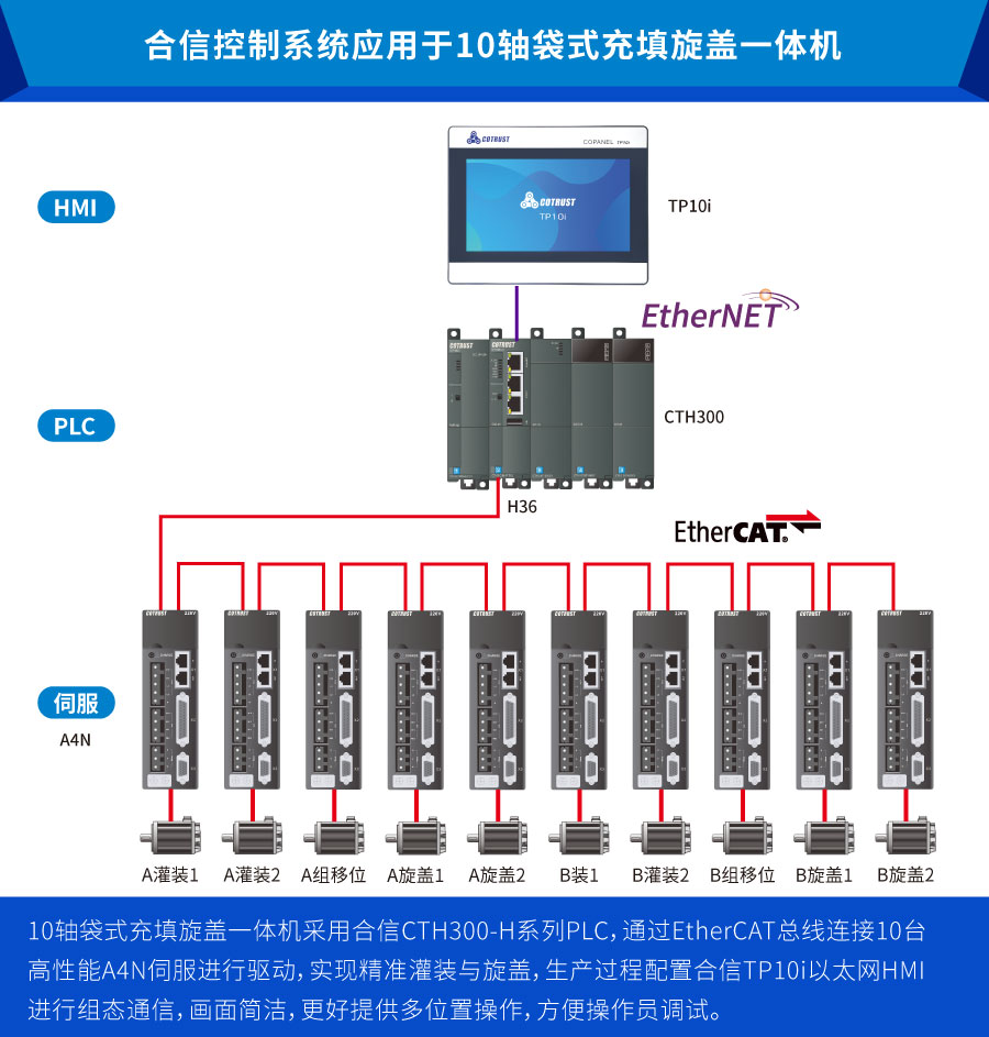 袋式灌裝.jpg