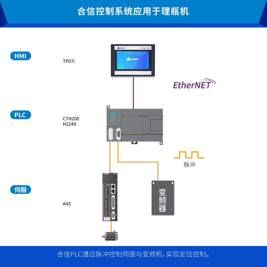 理瓶機.jpg