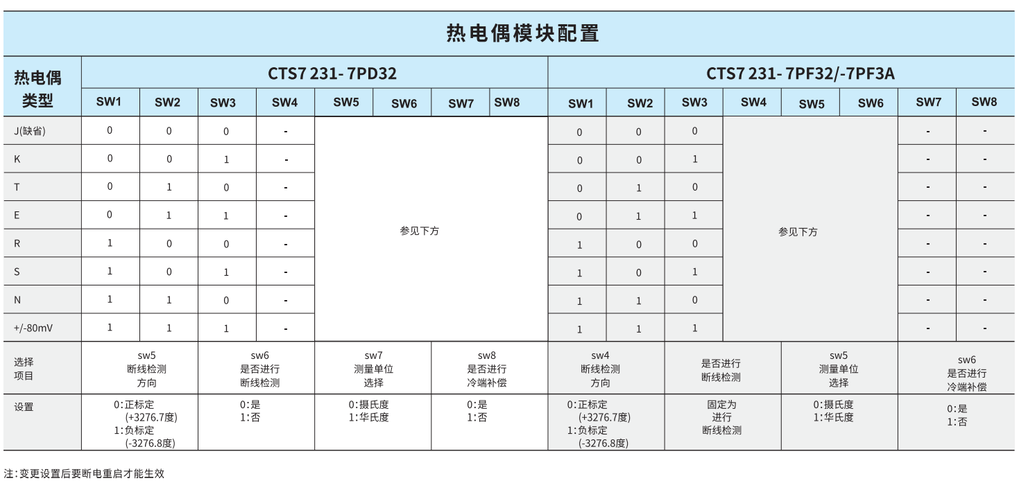 企業微信截圖_16535299356297.png