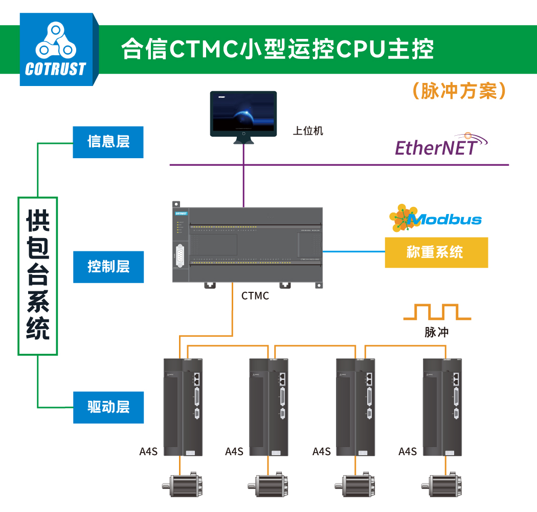 供包台2.jpg