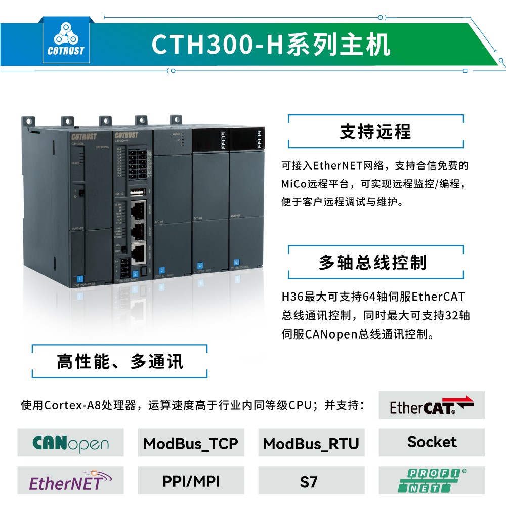 CTH300-H.jpg