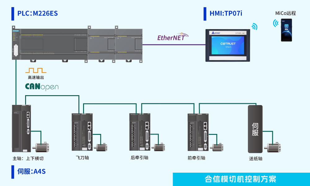 模切機.jpg