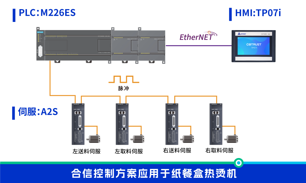 紙餐盒熱燙機.png