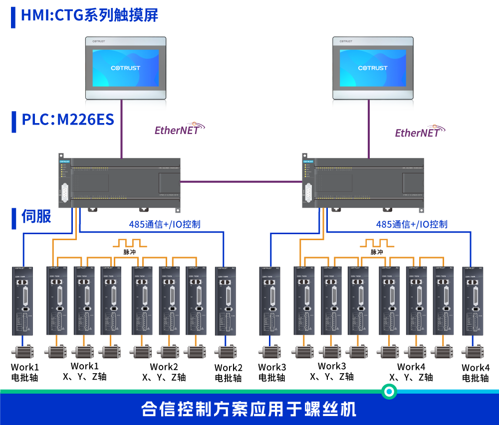 螺絲機.png