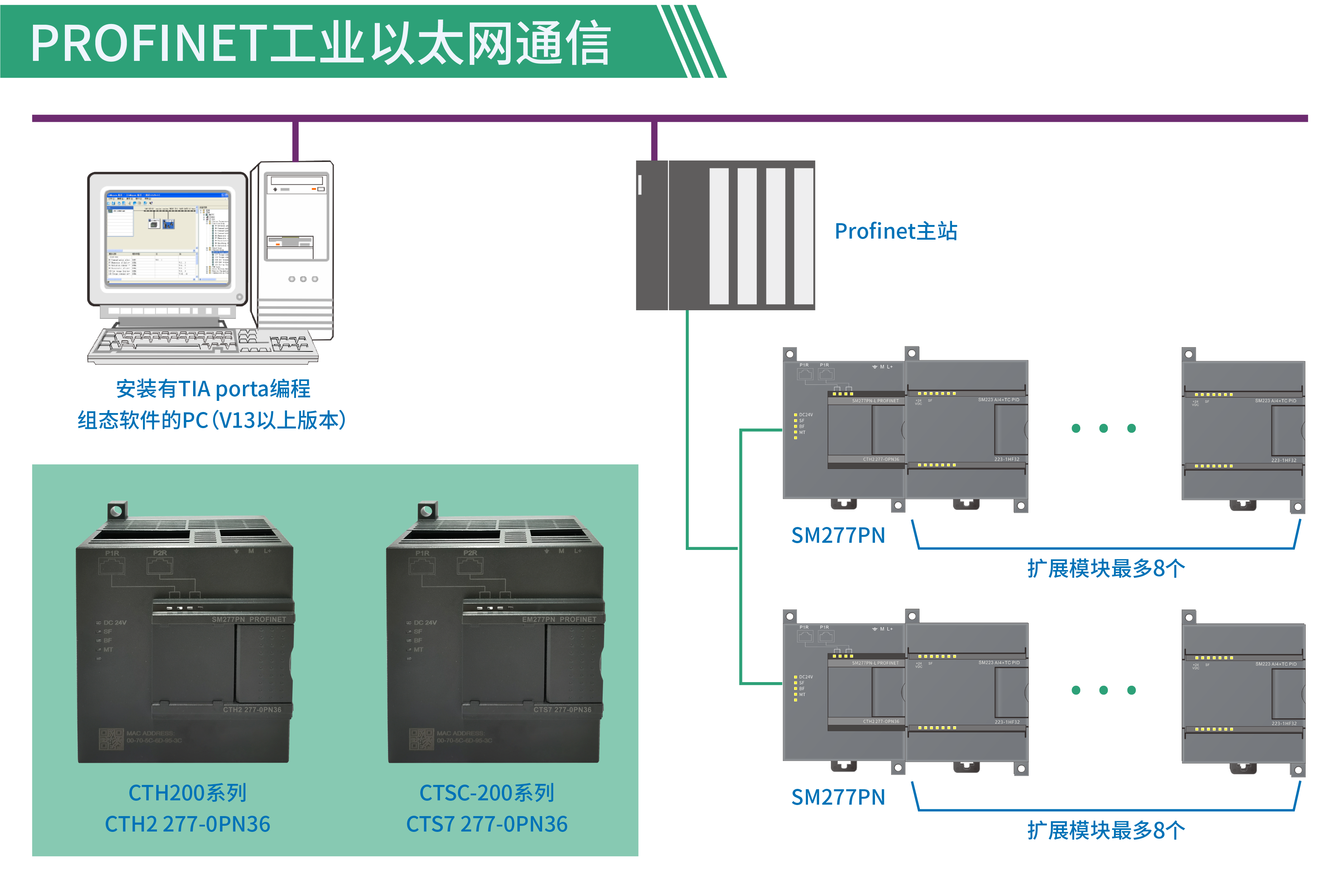 架構-02.png