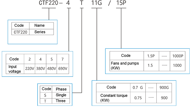 CTF220-11.jpg